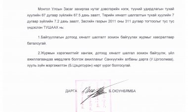 Байгууллагын дотоод хяналт шалгалт зохион байгуулах журам батлах тухай