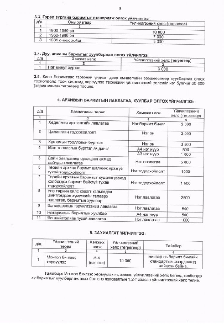 ТӨРИЙН АРХИВААС ҮЗҮҮЛЭХ НИЙТЛЭГ ҮЙЛЧИЛГЭЭНИЙ ХӨЛСНИЙ ХЭМЖЭЭ