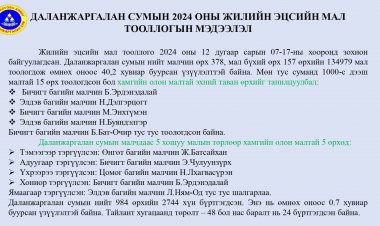ДАЛАНЖАРГАЛАН СУМЫН 2024 ОНЫ ЖИЛИЙНЭЦСИЙН МАЛ  ТООЛЛОГЫН МЭДЭЭЛЭЛ