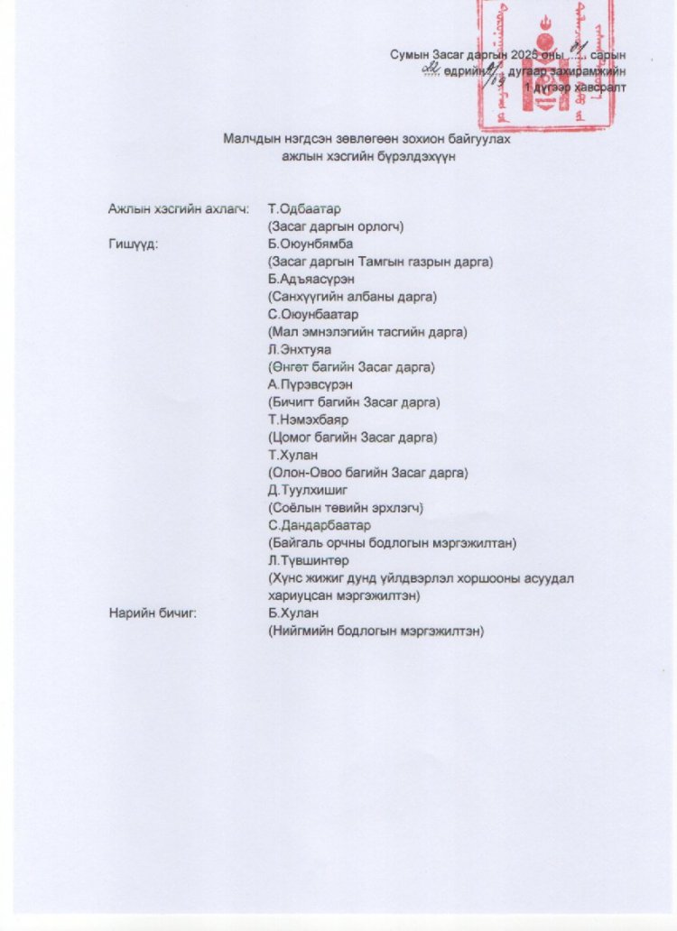 МАЛЧДЫН НЭГДСЭН ЗӨВЛӨГӨӨН ЗОХИОН БАЙГУУЛАХ ТУХАЙ.