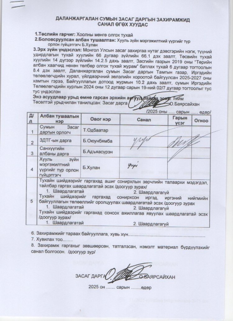 ХООЛНЫ МӨНГӨ ОЛГОХ ТУХАЙ