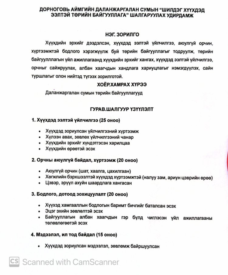“Хүүхэд эрхэм хэрэглэгч – Хамтдаа шалгая, хамгаалъя” аян