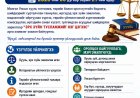 ИРГЭДИЙН АНХААРАЛД