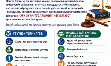 ИРГЭДИЙН АНХААРАЛД