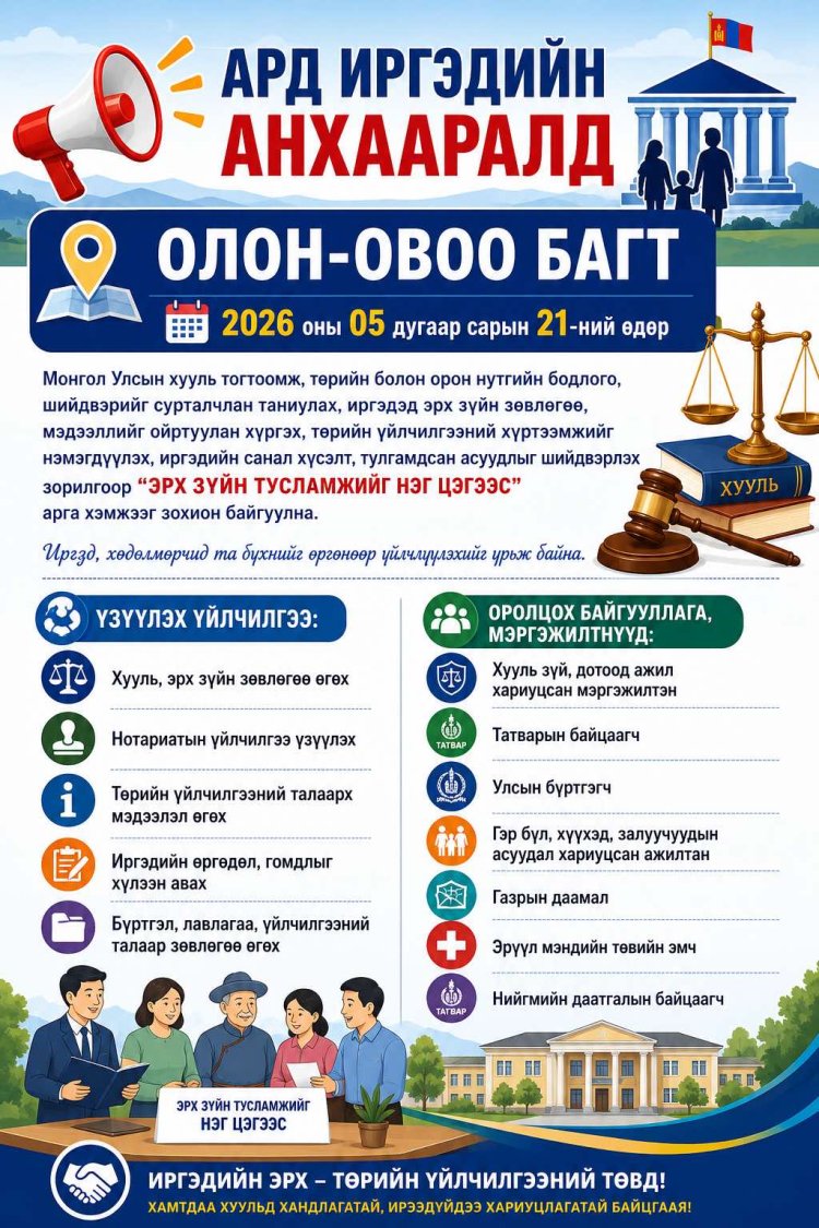 ИРГЭДИЙН АНХААРАЛД