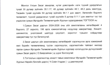 ДОРНОГОВЬ АЙМГИЙН ДАЛАНЖАРГАЛАН СУМЫН ЗАСАГ ДАРГЫН ҮЙЛ АЖИЛЛАГААНЫ ХӨТӨЛБӨР /2024-2028 ОН/