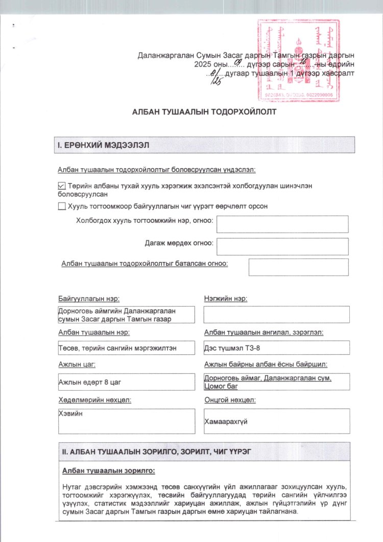 2025 ОНД ШИНЭЭР БАТЛАГДСАН  ЗАСАГ ДАРГЫН ТАМГЫН ГАЗРЫН АЛБАН ХААГЧДЫН АЛБАН ТУШААЛЫН ТОДОРХОЙЛОЛТ