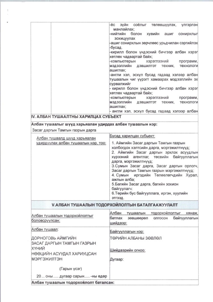 2025 ОНД ШИНЭЭР БАТЛАГДСАН  ЗАСАГ ДАРГЫН ТАМГЫН ГАЗРЫН АЛБАН ХААГЧДЫН АЛБАН ТУШААЛЫН ТОДОРХОЙЛОЛТ