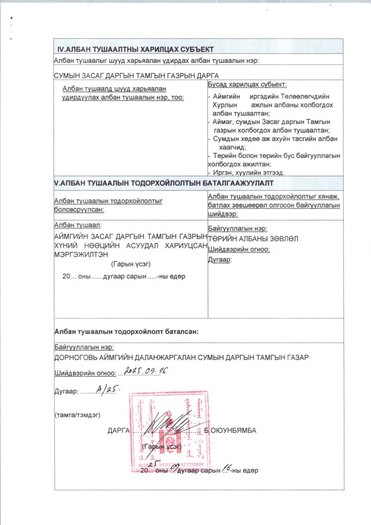 2025 ОНД ШИНЭЭР БАТЛАГДСАН  ЗАСАГ ДАРГЫН ТАМГЫН ГАЗРЫН АЛБАН ХААГЧДЫН АЛБАН ТУШААЛЫН ТОДОРХОЙЛОЛТ