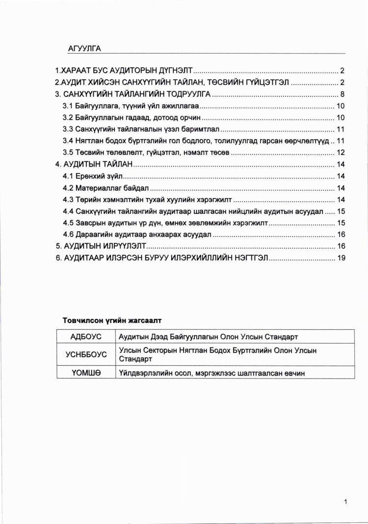 2025 ОНЫ САНХҮҮГИЙН ТАЙЛАНД ХИЙСЭН АУДИТЫН ДҮГНЭЛТ