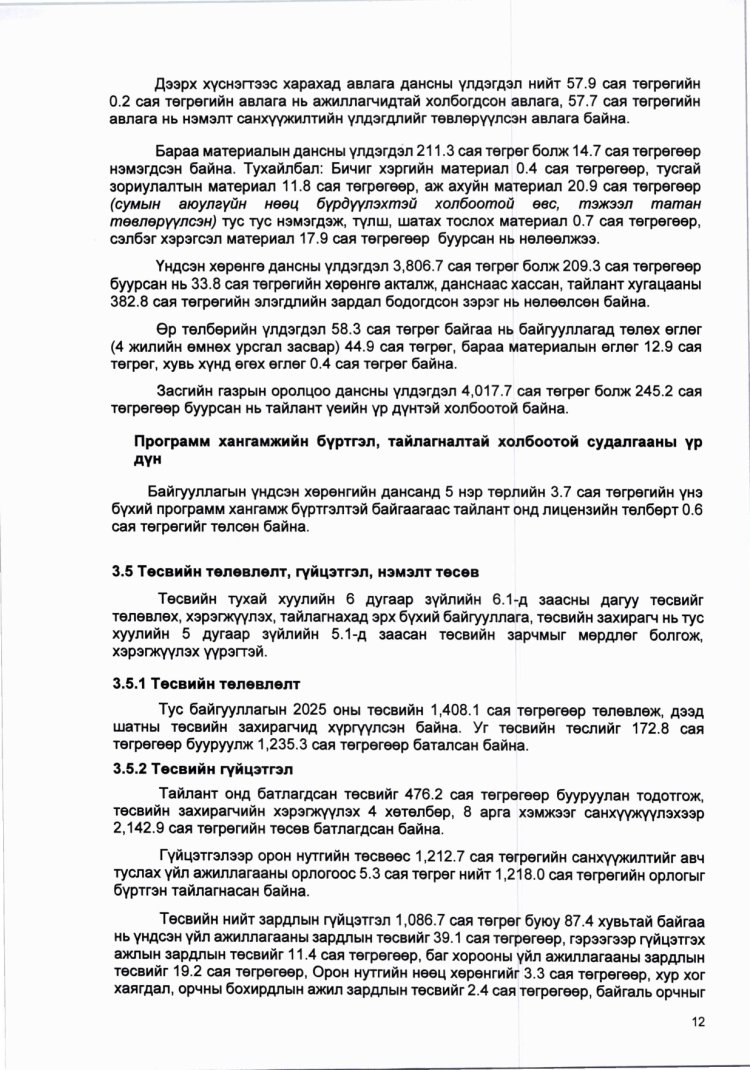 2025 ОНЫ САНХҮҮГИЙН ТАЙЛАНД ХИЙСЭН АУДИТЫН ДҮГНЭЛТ