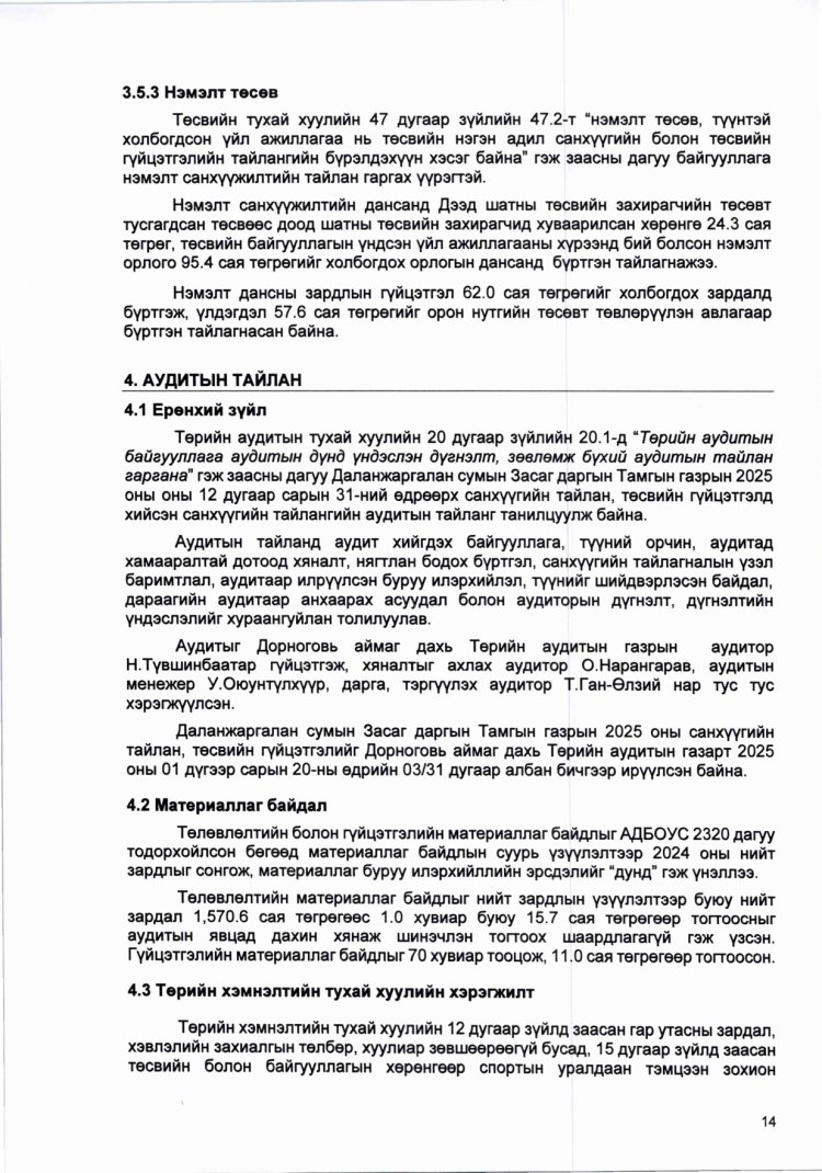 2025 ОНЫ САНХҮҮГИЙН ТАЙЛАНД ХИЙСЭН АУДИТЫН ДҮГНЭЛТ