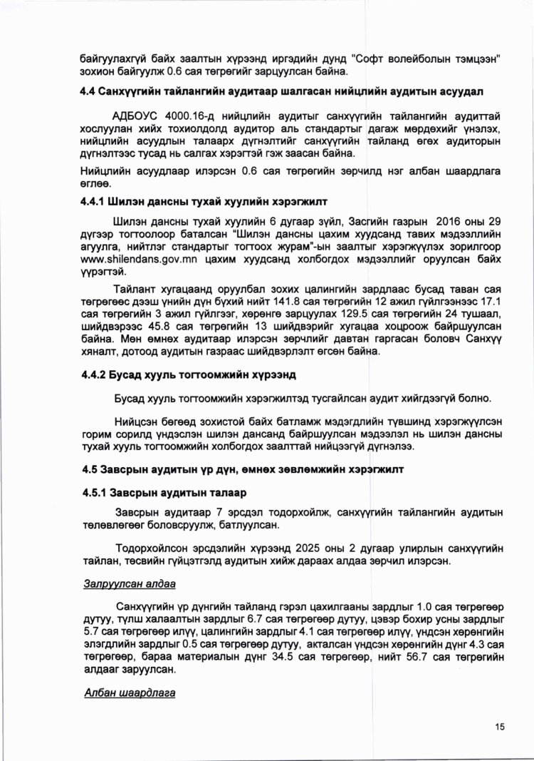 2025 ОНЫ САНХҮҮГИЙН ТАЙЛАНД ХИЙСЭН АУДИТЫН ДҮГНЭЛТ