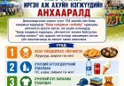 СУМЫН БАЯР НААДМЫН ӨДРҮҮДЭД ХУДАЛДАА, ҮЙЛЧИЛГЭЭ ЯВУУЛАХ ИРГЭН АЖ АХУЙН НЭГЖҮҮДИЙН АНХААРАЛД