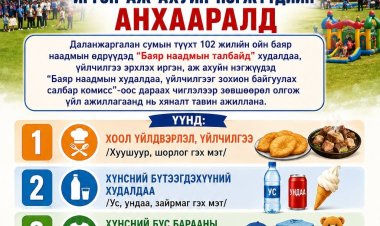 СУМЫН БАЯР НААДМЫН ӨДРҮҮДЭД ХУДАЛДАА, ҮЙЛЧИЛГЭЭ ЯВУУЛАХ ИРГЭН АЖ АХУЙН НЭГЖҮҮДИЙН АНХААРАЛД