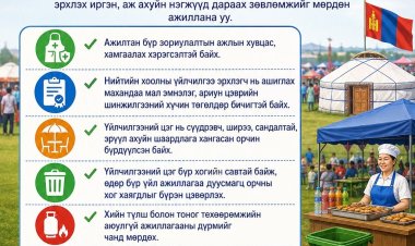 БАЯР НААДМЫН ӨДРҮҮДЭД ХУДАЛДАА, ҮЙЛЧИЛГЭЭ ЭРХЛЭГЧ ИРГЭН, АЖ АХУЙН НЭГЖҮҮДИЙН АНХААРАЛД